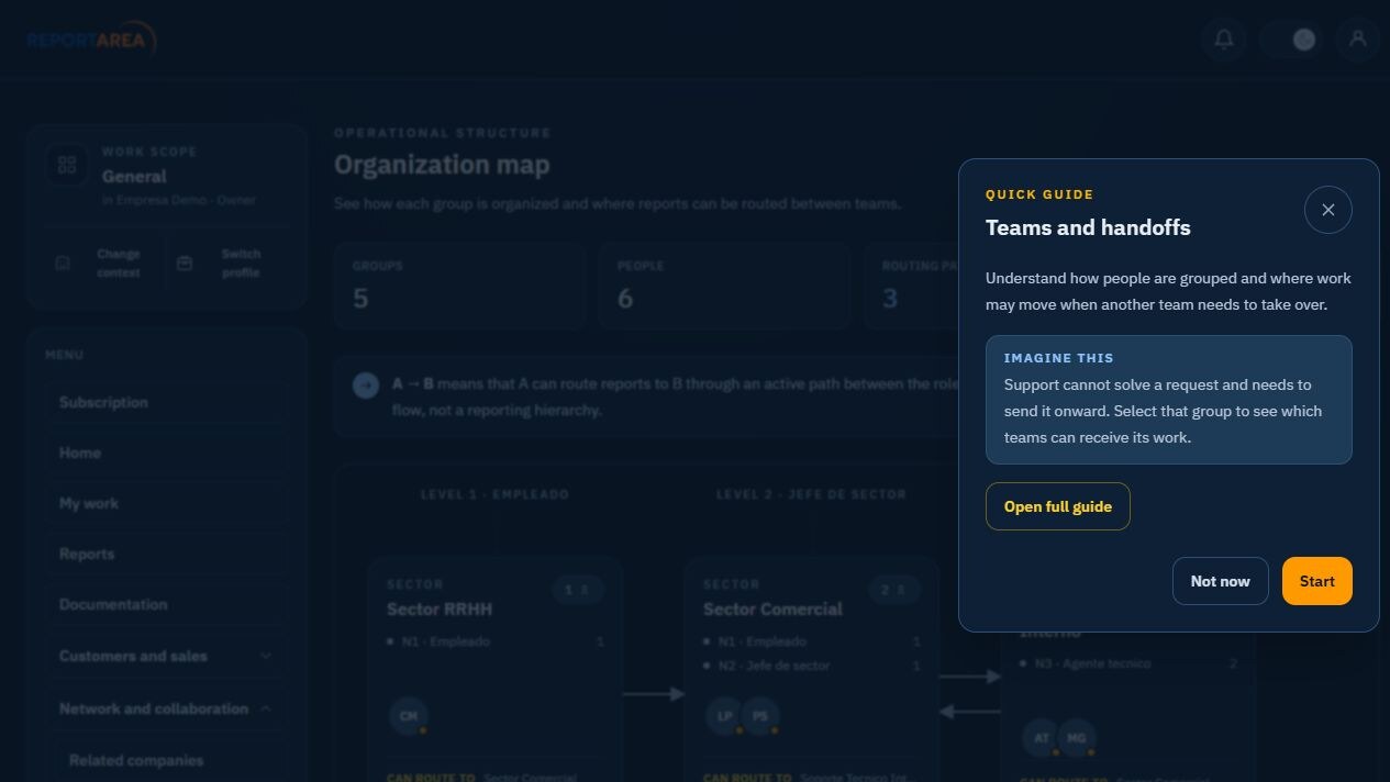 ReportArea operational map with sectors, members, and possible routing paths
