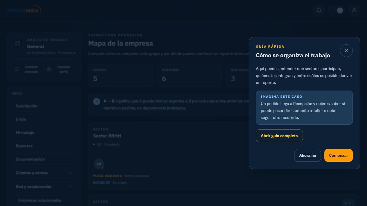 Mapa operativo de ReportArea con sectores, integrantes y recorridos posibles